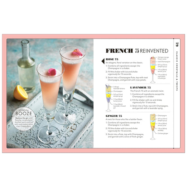 Let's Get Fizzical: Bubbly Cocktail Recipes